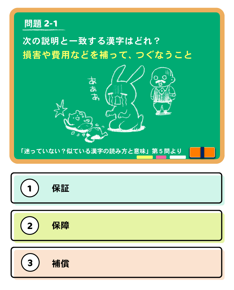 問題2-1　次の説明と一致する漢字はどれ？「損害や費用などを補って、つぐなうこと」 （１）補償（２）保障（３）保証