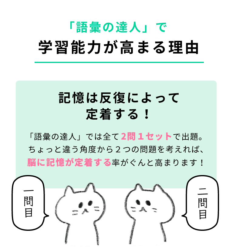 記憶は反復によって定着する！「語彙の達人」では全て2問1セットで出題。ちょっと違う角度から２つの問題を考えれば、脳に記憶が定着する率がぐんと高まります！